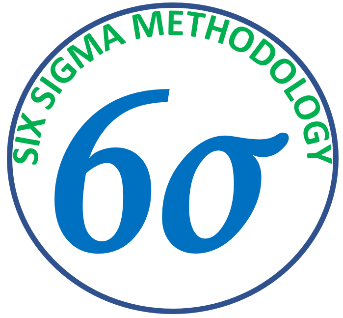 PMB30303 - SIX SIGMA METHODOLOGY